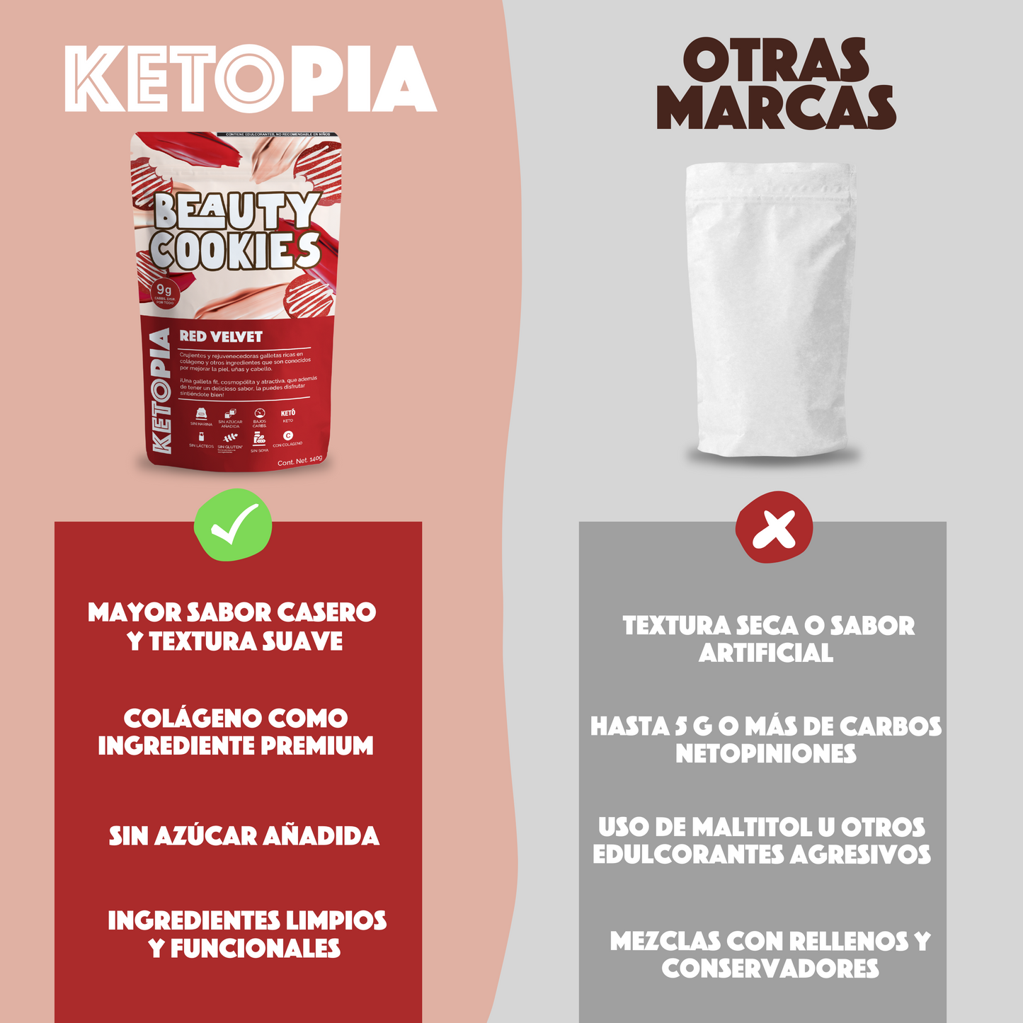 KETOPIA Galletas con Colágeno Keto Red Velvet 140g - Frozen-Boutique