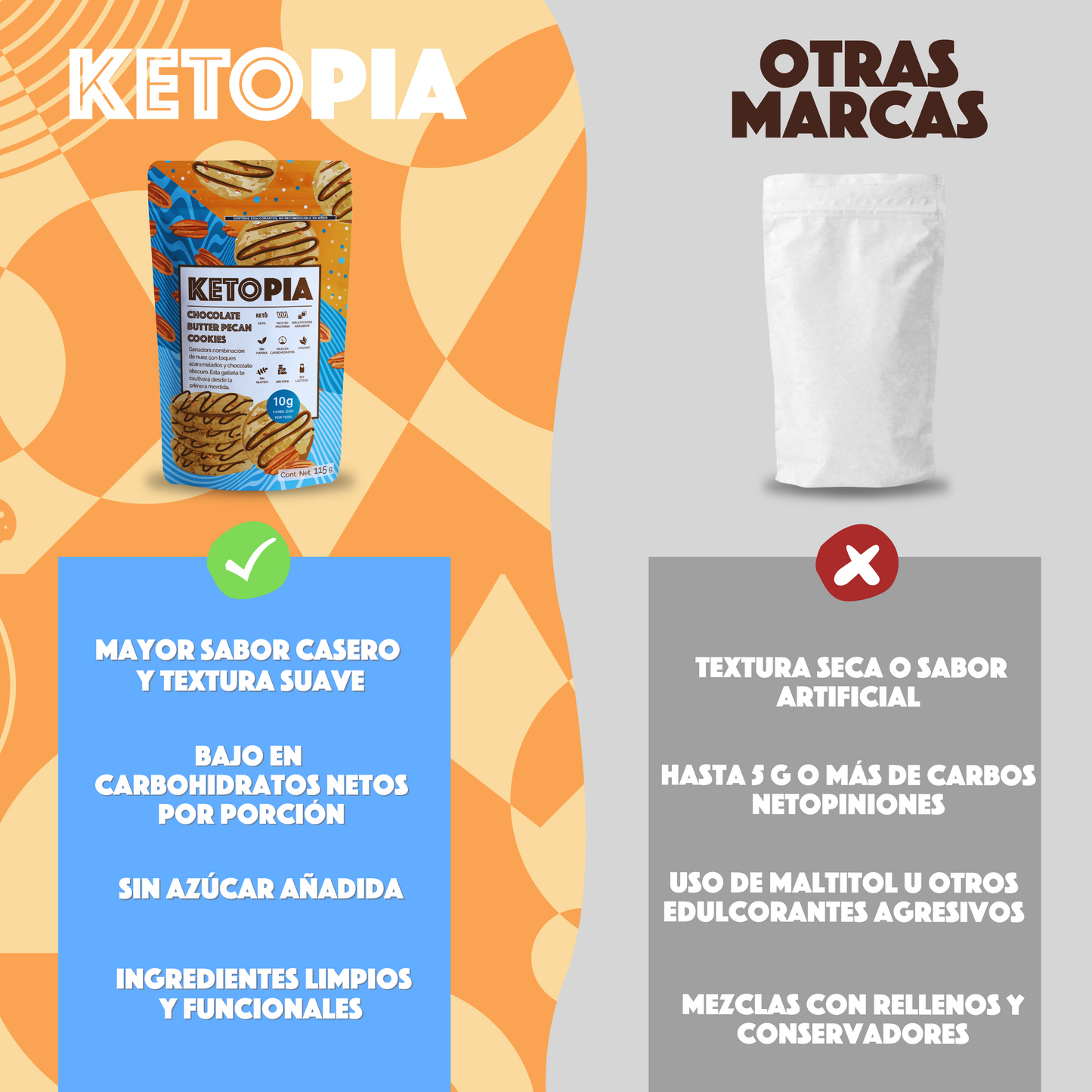 KETOPIA  Galletas Sin Azúcar Keto Chocolate Butter Pecan 115g - Frozen-Boutique