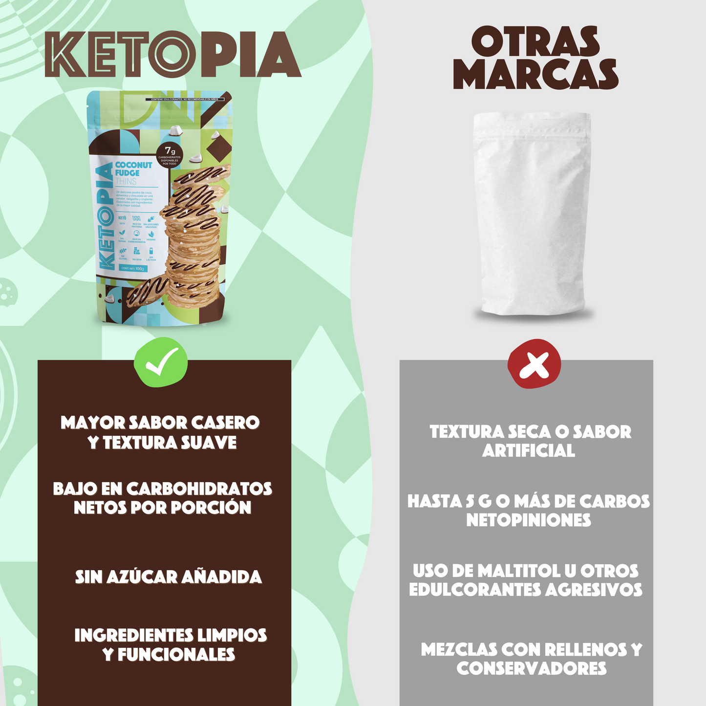 KETOPIA Galletas Thins Keto de Almendra Coconut Fudge 110g - Frozen-Boutique
