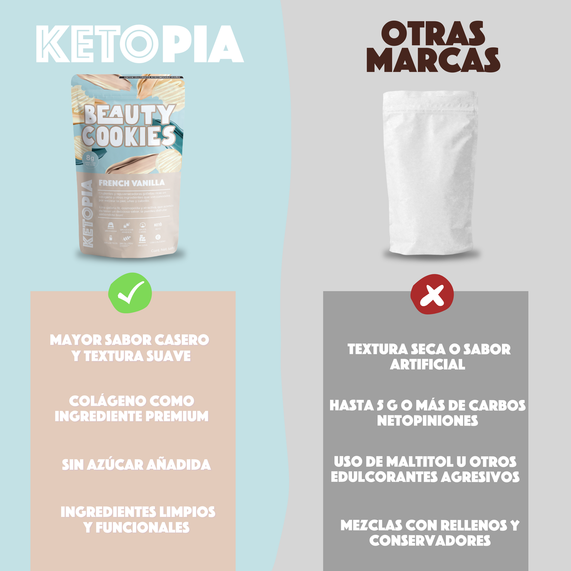 KETOPIA  Galletas con Colágeno Keto French Vanilla 140g - Frozen-Boutique
