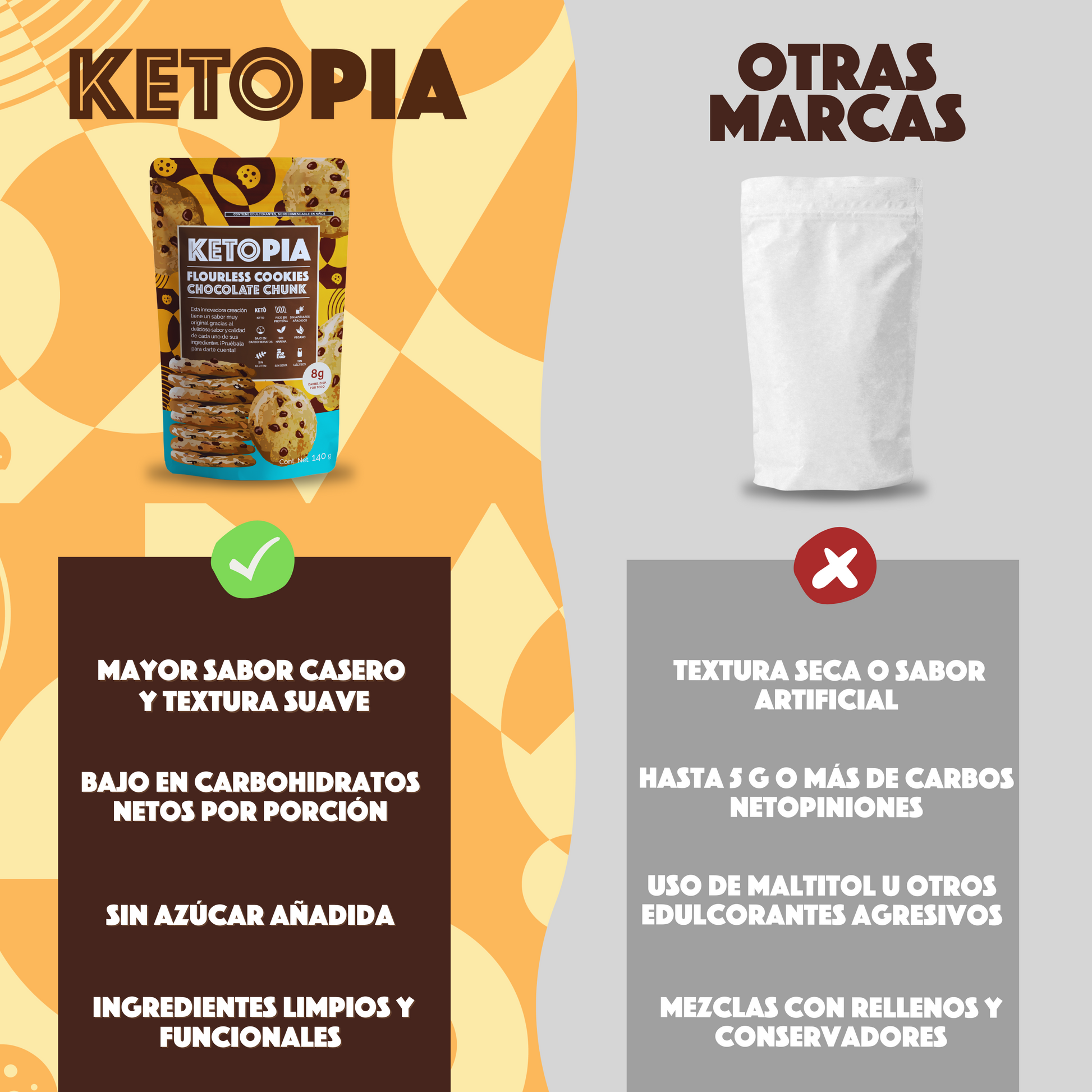 KETOPIA Galletas Sin Harina Keto Chocolate Chip 140g - Frozen-Boutique